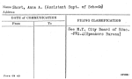 Short, Anna A. (Assistant Supt. of Schools)