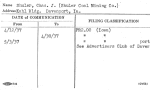 Shuler, Chas. J. (Shuler Coal Mining Co.)