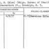 Sidney, M. (Miss) (Bklyn. Bureau of Charities)