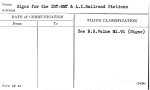 Signs for the IRT-BMT & L.I. Railroad Stations