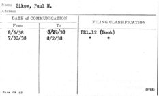 Index