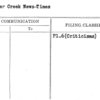 Silver Creek News-Times