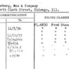 Silverberg, Max & Company