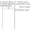 Simmons, Willma (Miss) Ed. Bedford Bugle