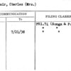Sinclair, Charles (Mrs.)