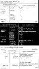 Index