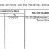 69th Road Entrance and Bus Platform--Estimated Cost