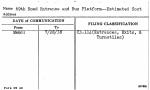 69th Road Entrance and Bus Platform--Estimated Cost