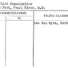 Sky Pilot Organization