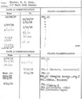 Index