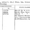 Sloan, Alfred P. (Jr.) (Pres. Gen. Motors Corp.)