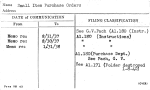 Small Item Purchase Orders