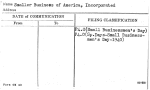 Smaller Business of America, Incorporated