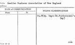 Smaller Business Association of New England
