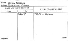 Index