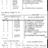 Smith, George P. (Jr.) (continued)