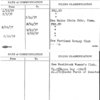 Smith, Owen (Dr.) Pres. Maine-Chairman