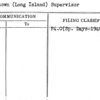 Smithtown (Long Island) Supervisor