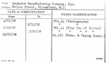 Smokador Manufacturing Company, Inc.