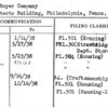 Smyser-Royer Company
