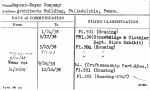 Smyser-Royer Company