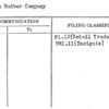 Snapon Rubber Company