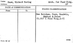 Index