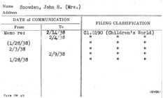 Index
