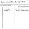 Social Index Association Incorporated