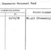 Social Insurances Personnel Fund