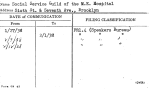 Social Service Guild of the M.E. Hospital