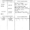 Society of the Cincinnati in New York State (All Chapters)