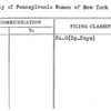 Society of Pennsylvania Women of New York