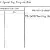 Sodomat Operating Corporation