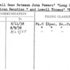 Soft Ball Game Between John Powers' "Long Stemmed American Beauties" and Lowell Thomas' "Nine Old Men"