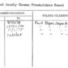 Somerset County Chosen Freeholders Board