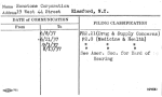 Sonotone Corporation