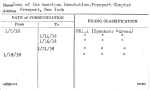 Sons of the American Revolution-Freeport Chapter