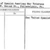 Sons of Spanish American War Veterans