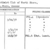 Soroptimist Club of North Shore