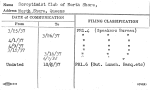Soroptimist Club of North Shore