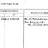 Sound Coverage Plan