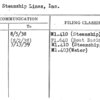Sound Steamship Lines, Inc.