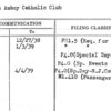 South Amboy Catholic Club