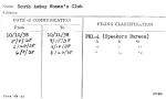 South Amboy Woman's Club