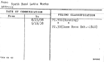 South Bend Lathe Works