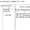 Southern Biological Supply Co., Inc.