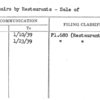 Souvenirs by Restaurants - Sale of