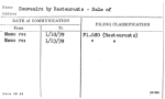 Souvenirs by Restaurants - Sale of