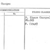 Space Charges